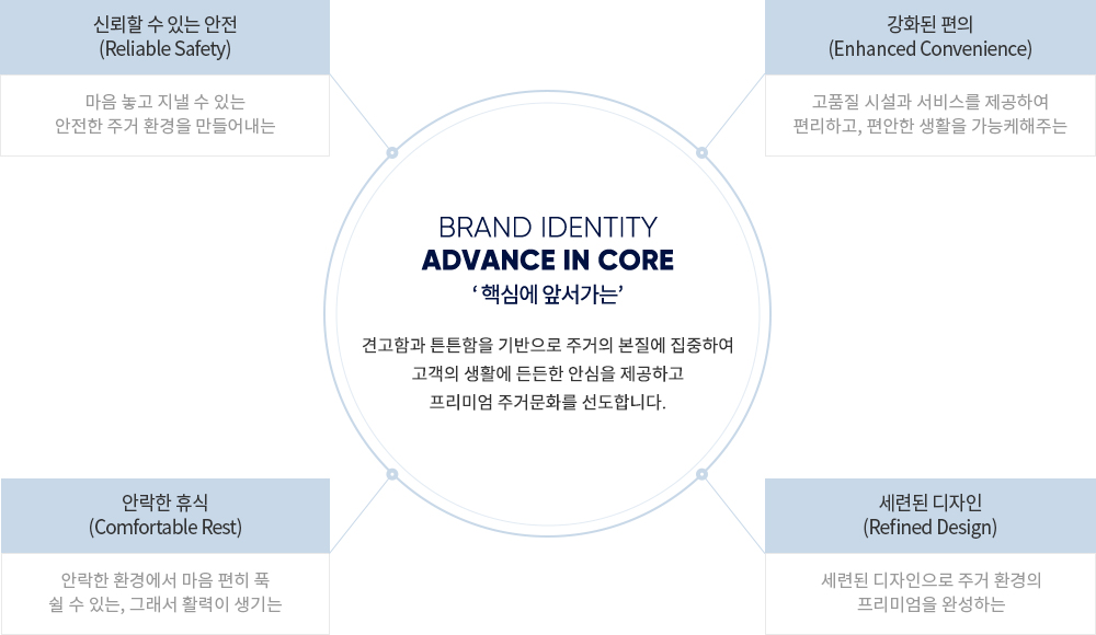 브랜드소개2.jpg
